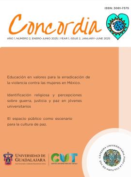 Revista Concordia